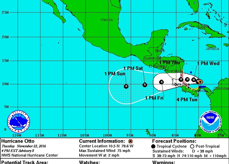 Otto se convierte en Huracán