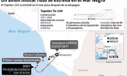 Avión ruso se estrella en el Mar Negro