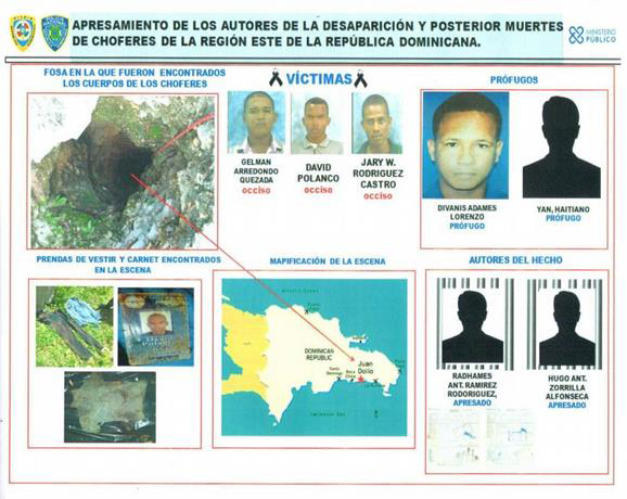 asesinos, choferes, fosa, san pedro, Alcarrizos News Diario Digital