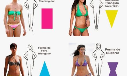 Cómo elegir el traje de baño correcto de acuerdo a tu cuerpo