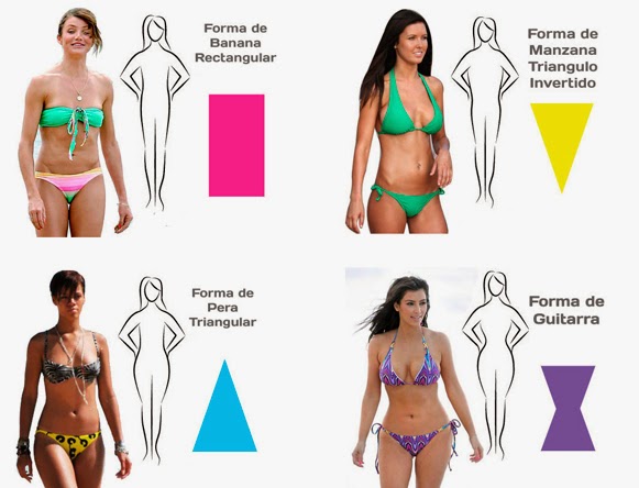 Cómo elegir el traje de baño correcto de acuerdo a tu cuerpo