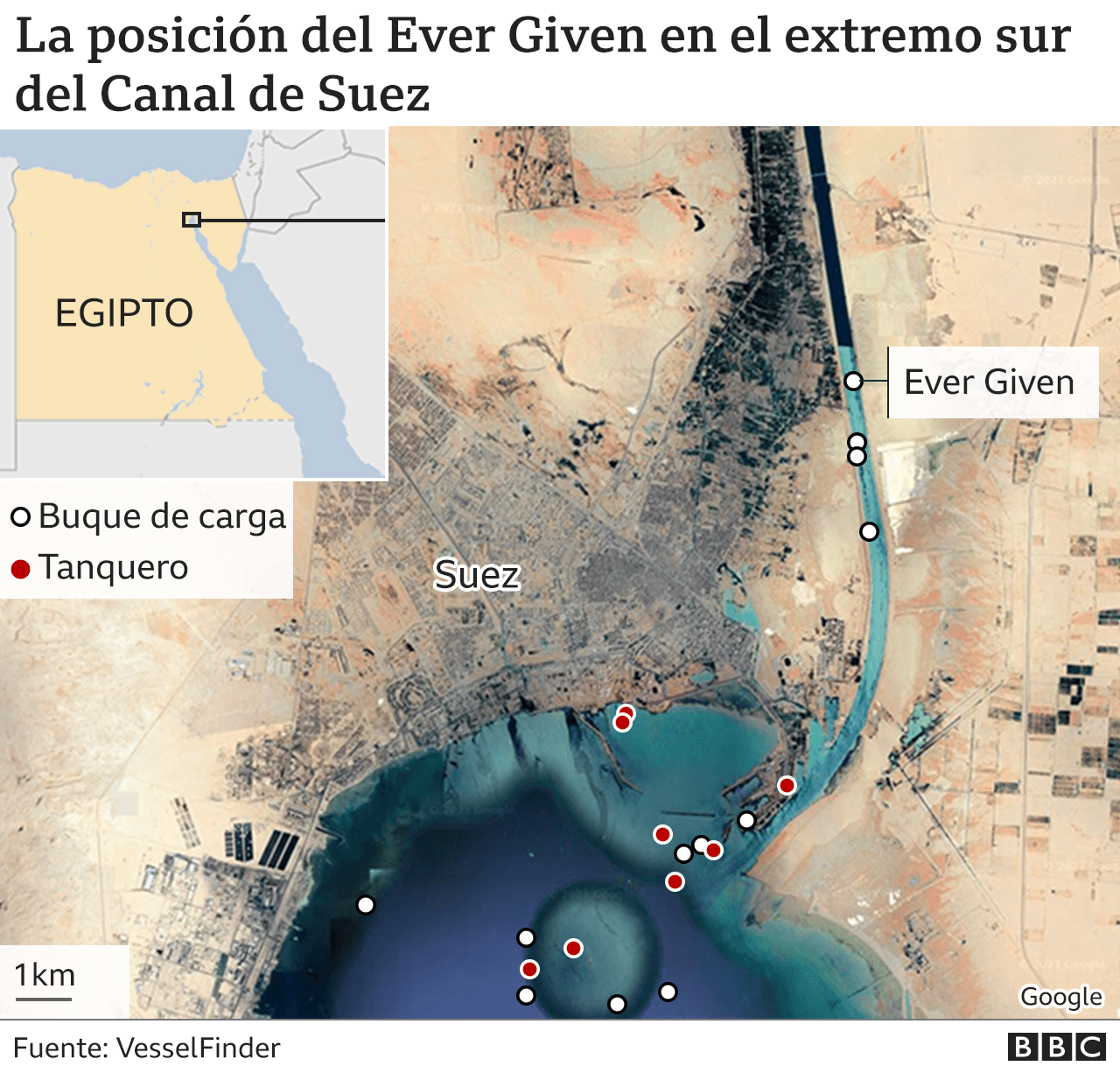 La posición del buque Ever Given en el extremo sur del canal de Suez