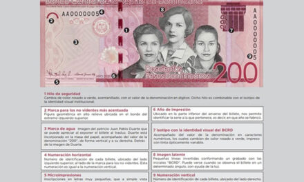 Banco Central emite nueva edición del billete de RD$200.00