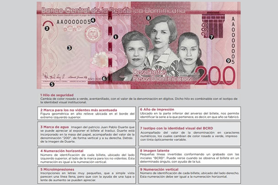 Banco Central emite nueva edición del billete de RD$200.00