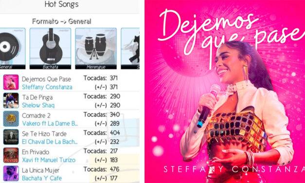 Steffany Constanza lidera MonitorLATINO con merengue moderno