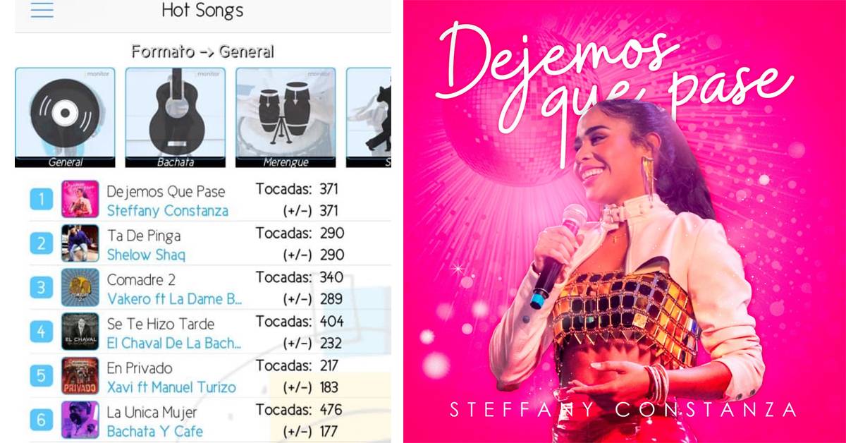 Steffany Constanza lidera MonitorLATINO con merengue moderno