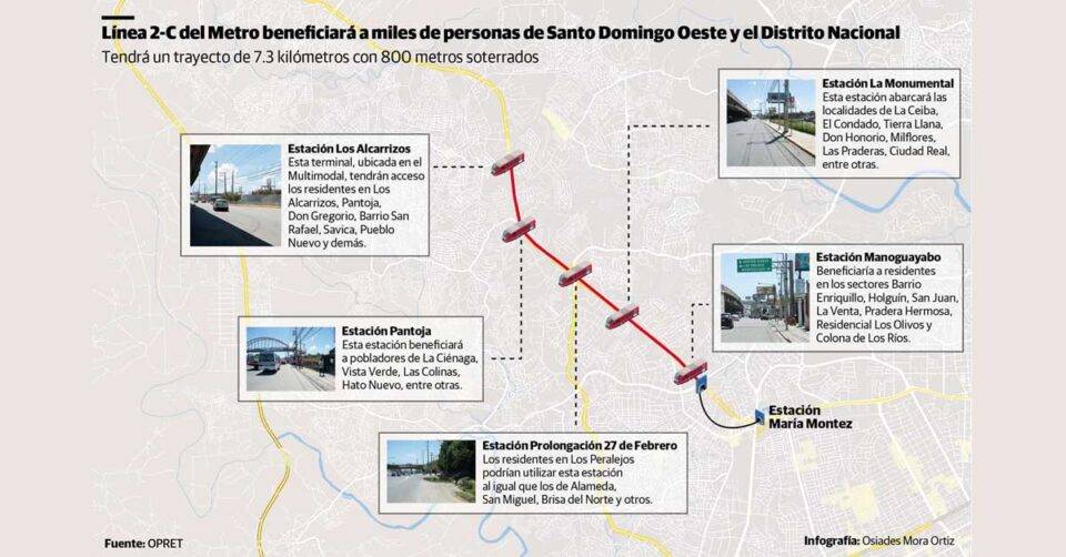 Metro de Santo Domingo