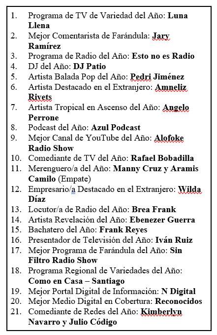 Glamour Music Awards 2025