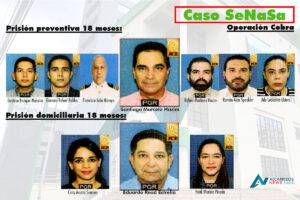 caso Senasa