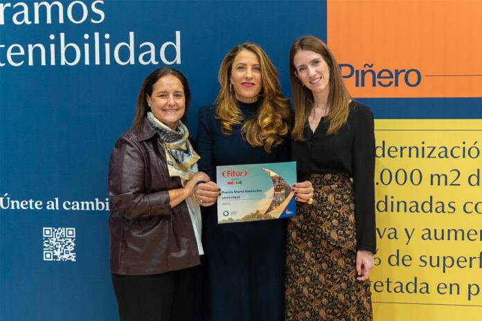 huella de carbono FITUR 2026